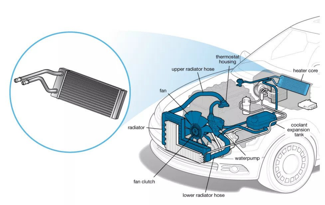  car ac condenser 